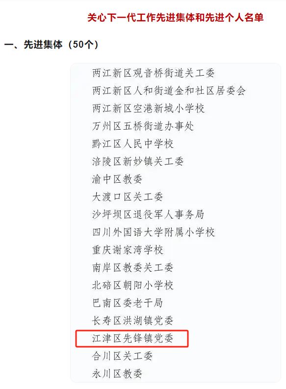 我区两个集体,两名个人喜获市级表彰