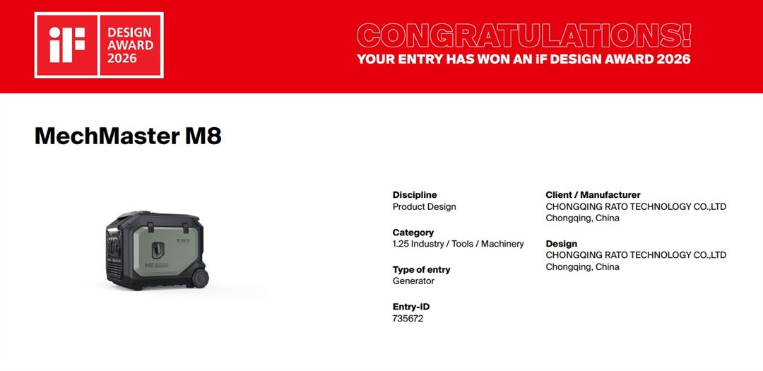 厉害！双福这家企业拿下国际大奖